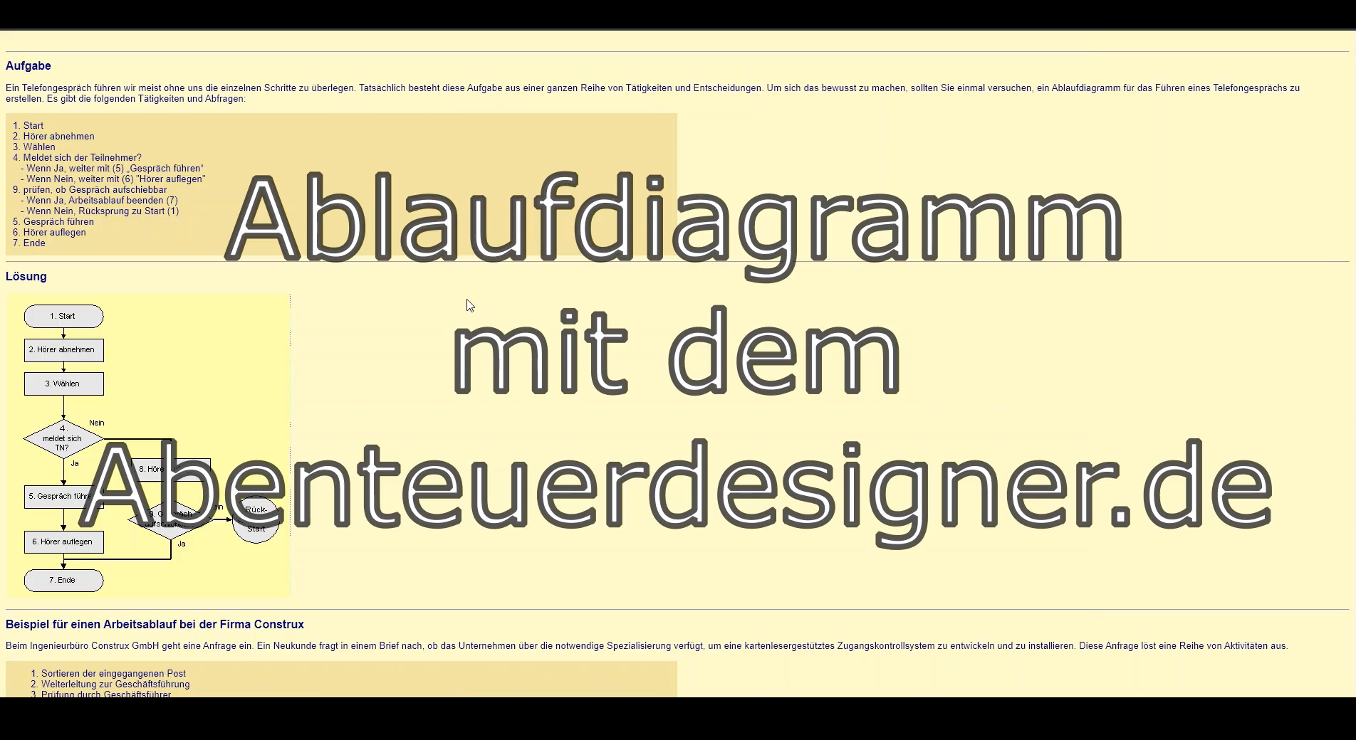 Ein Flussdiagramm Mit Dem Abenteuer Designer Most Things Web